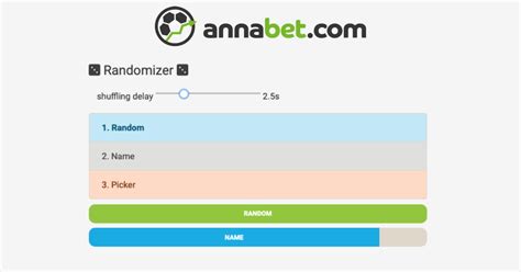 annabet randomizer